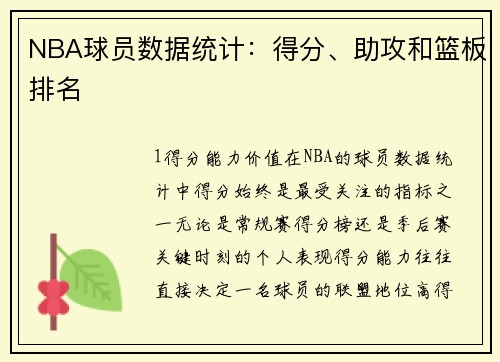 NBA球员数据统计：得分、助攻和篮板排名